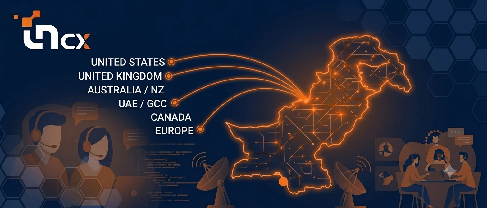 How to Choose the Right Outsourcing Partner in Pakistan 