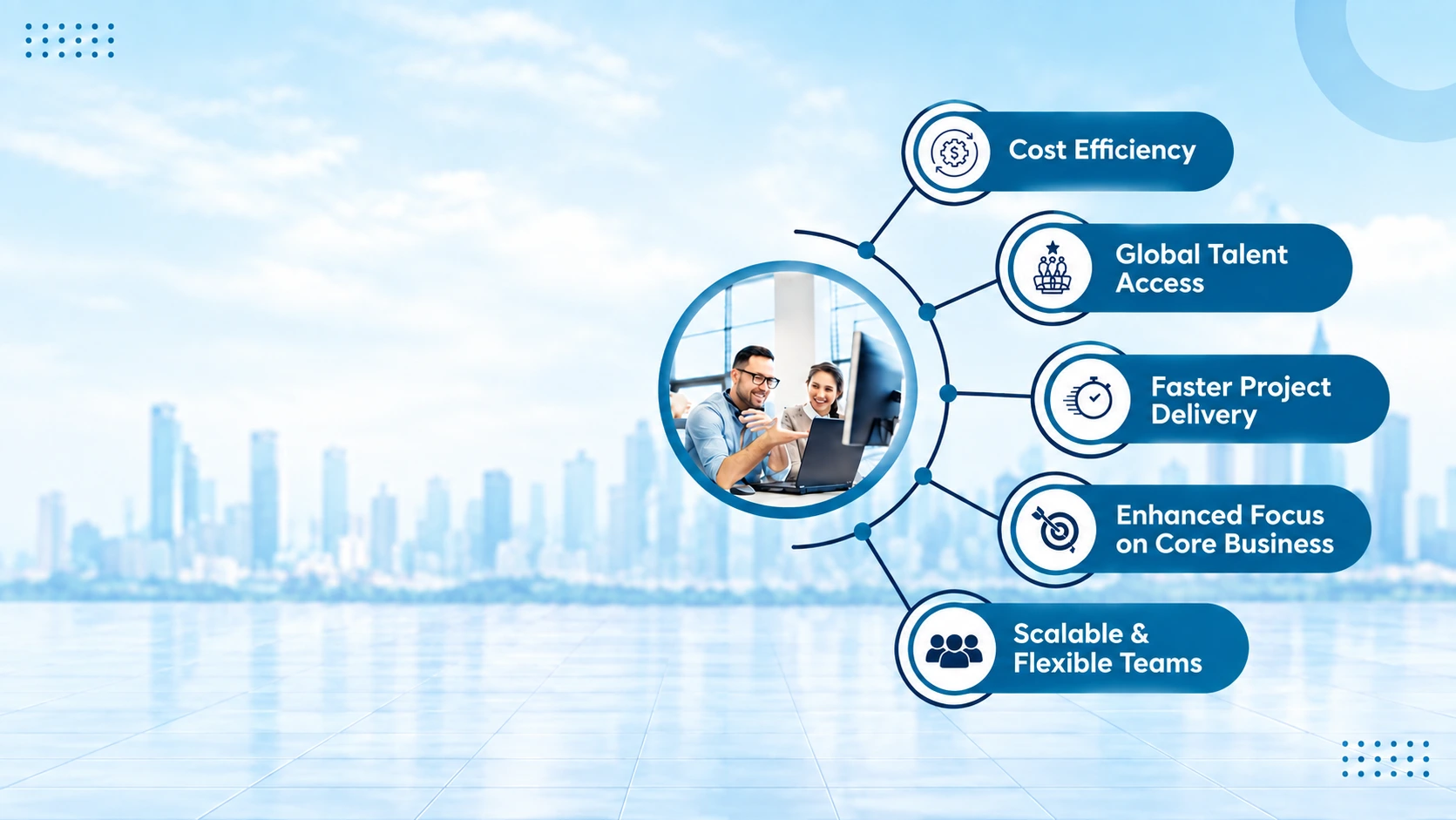IT Outsourcing Services: The Complete Guide to Building a Dedicated Team in Pakistan